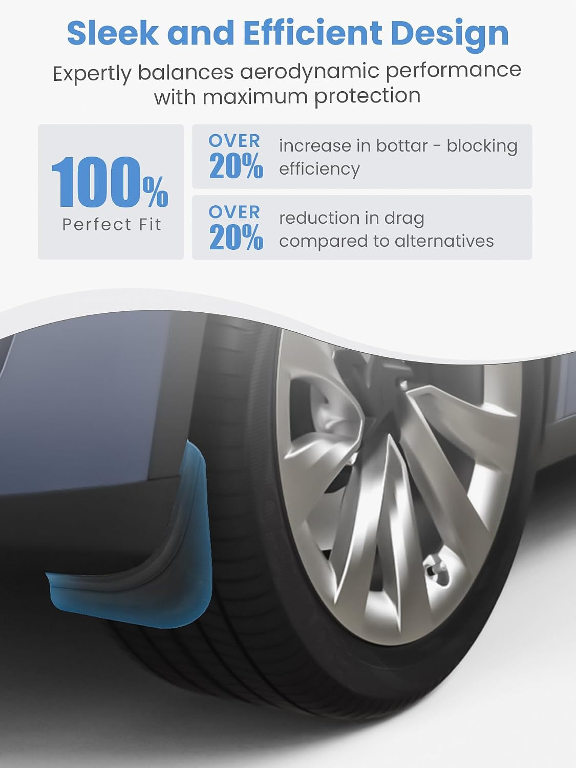 Tesla New Model Y Juniper Mud Flaps 2025 2026 Accessories, Protect Paint, No Drilling Required, Includes All Hardware Installation Tools Accessories (Model Y Juniper 2025+)