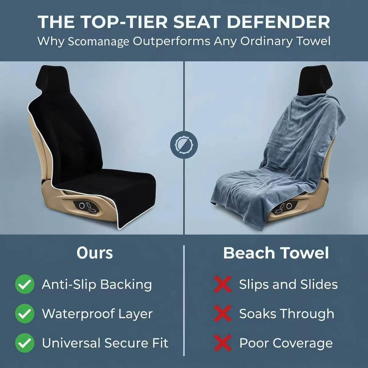 Waterproof Stain Resistant Towel Car Seat Covers