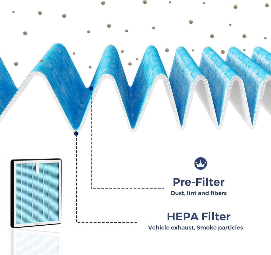 HEPA Cabin Air Filter for Rivian R1T & R1S (2022-2025) with Activated Carbon