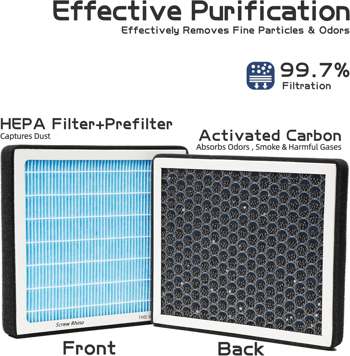 HEPA Cabin Air Filter for Rivian R1T & R1S (2022-2025) with Activated Carbon
