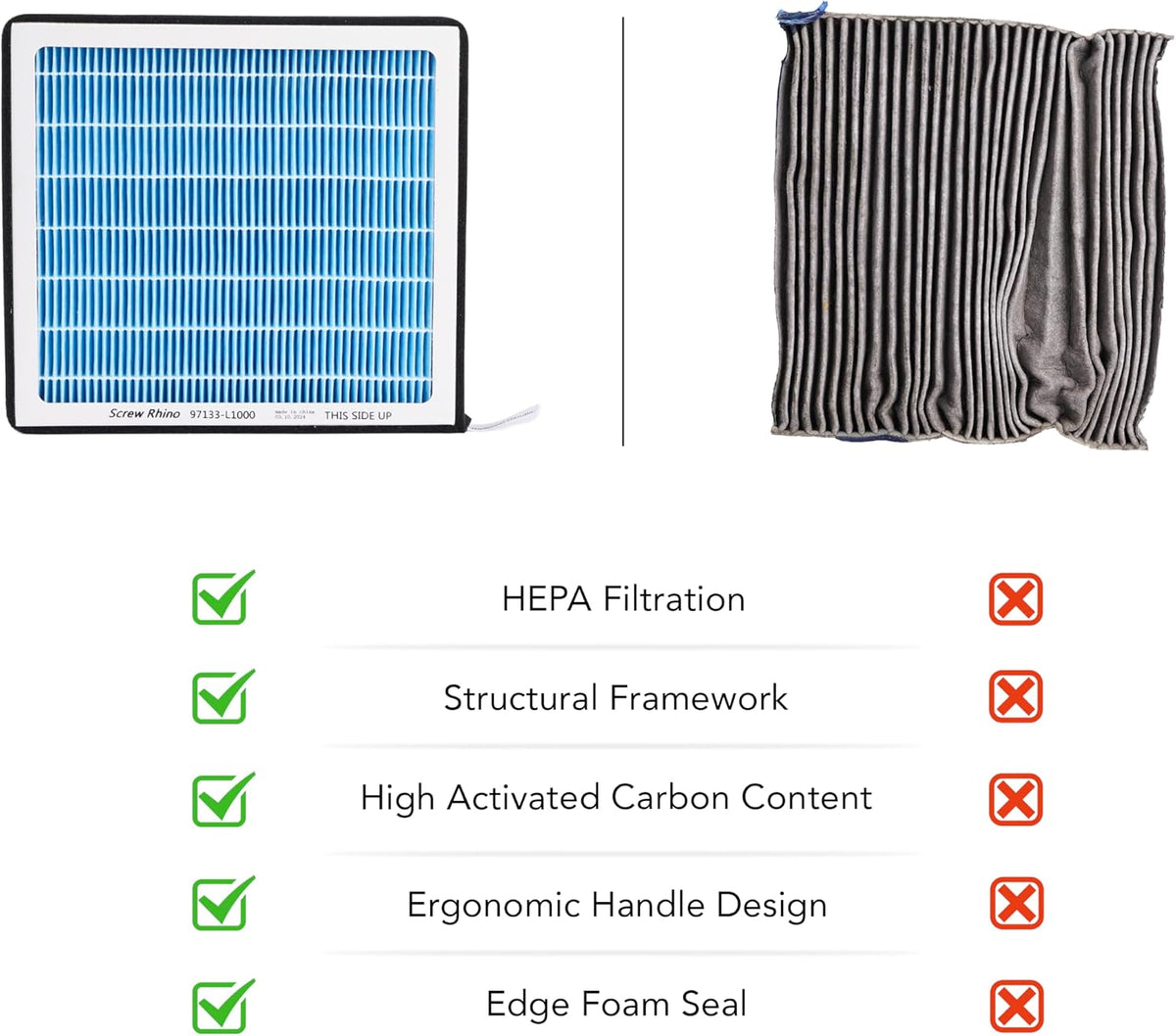 HEPA Cabin Air Filter for Rivian R1T & R1S (2022-2025) with Activated Carbon