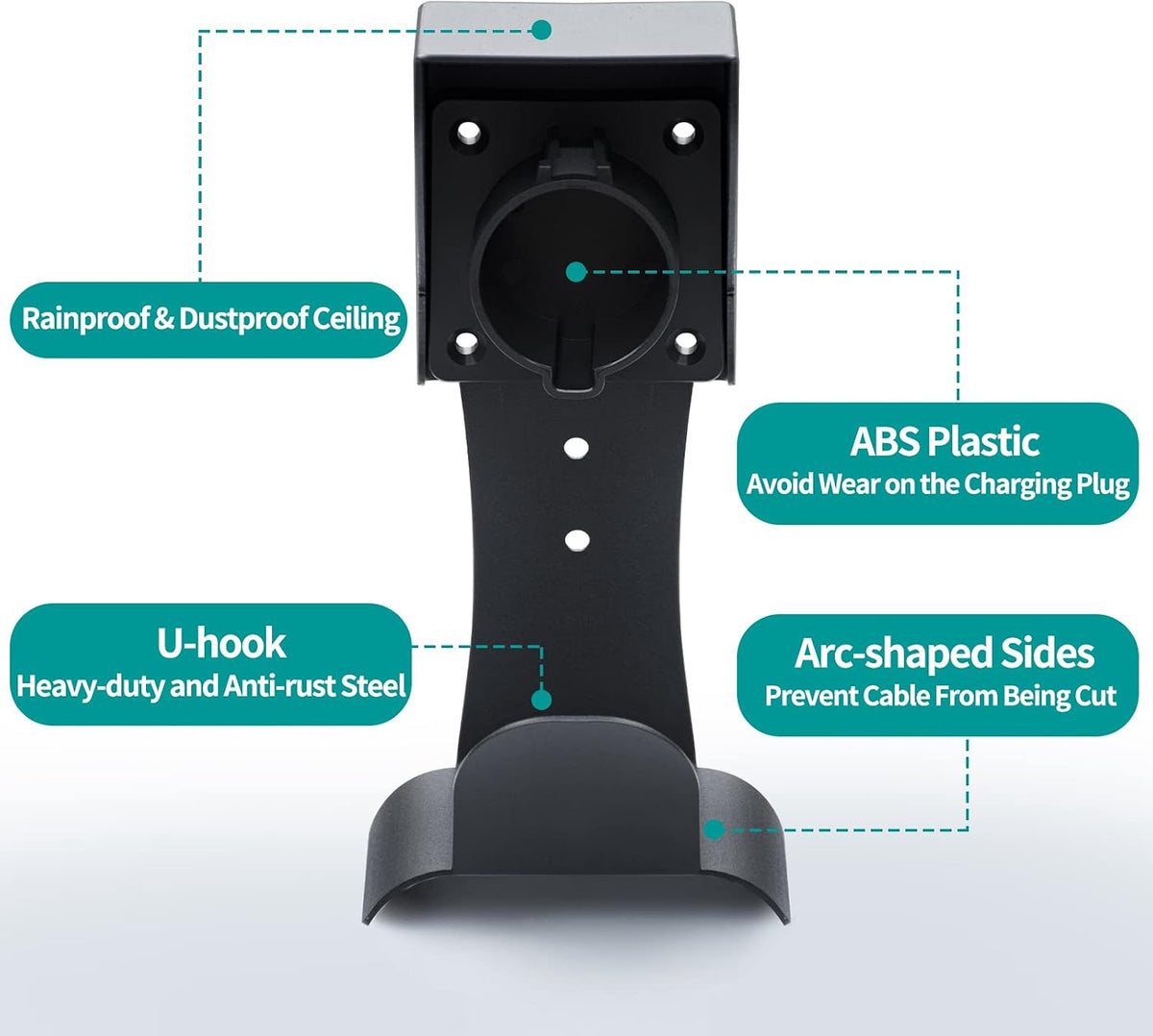 EV Charger Holder Wall Mount for J1772 Connectors (Indoor/Outdoor)